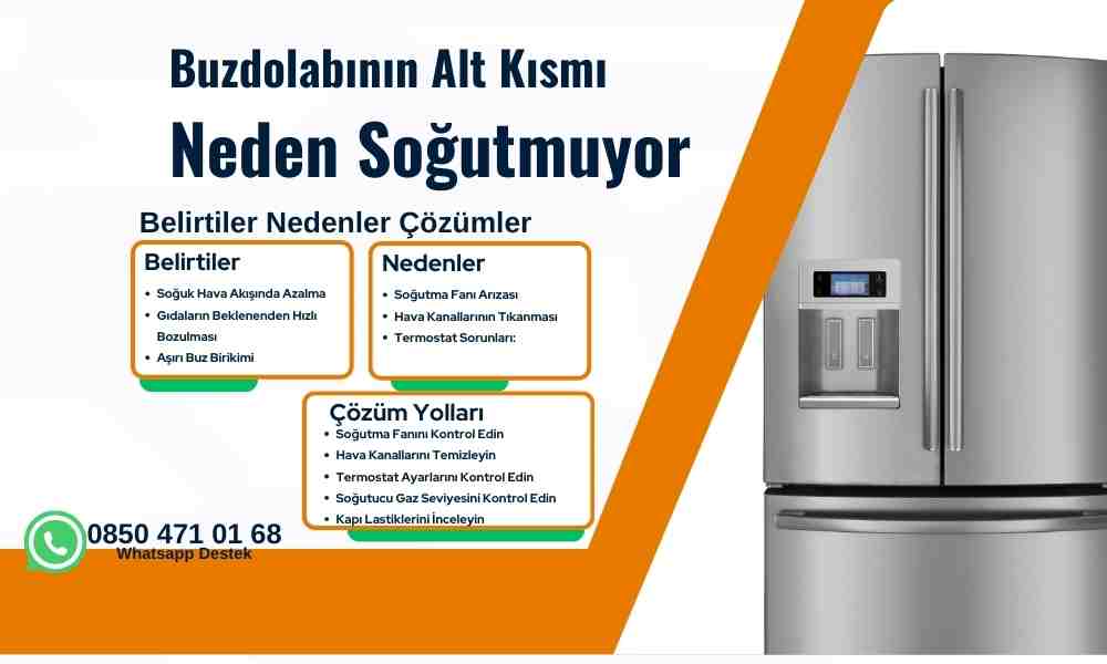 Aeg Buzdolabı Alt Kısmı Soğutmuyor